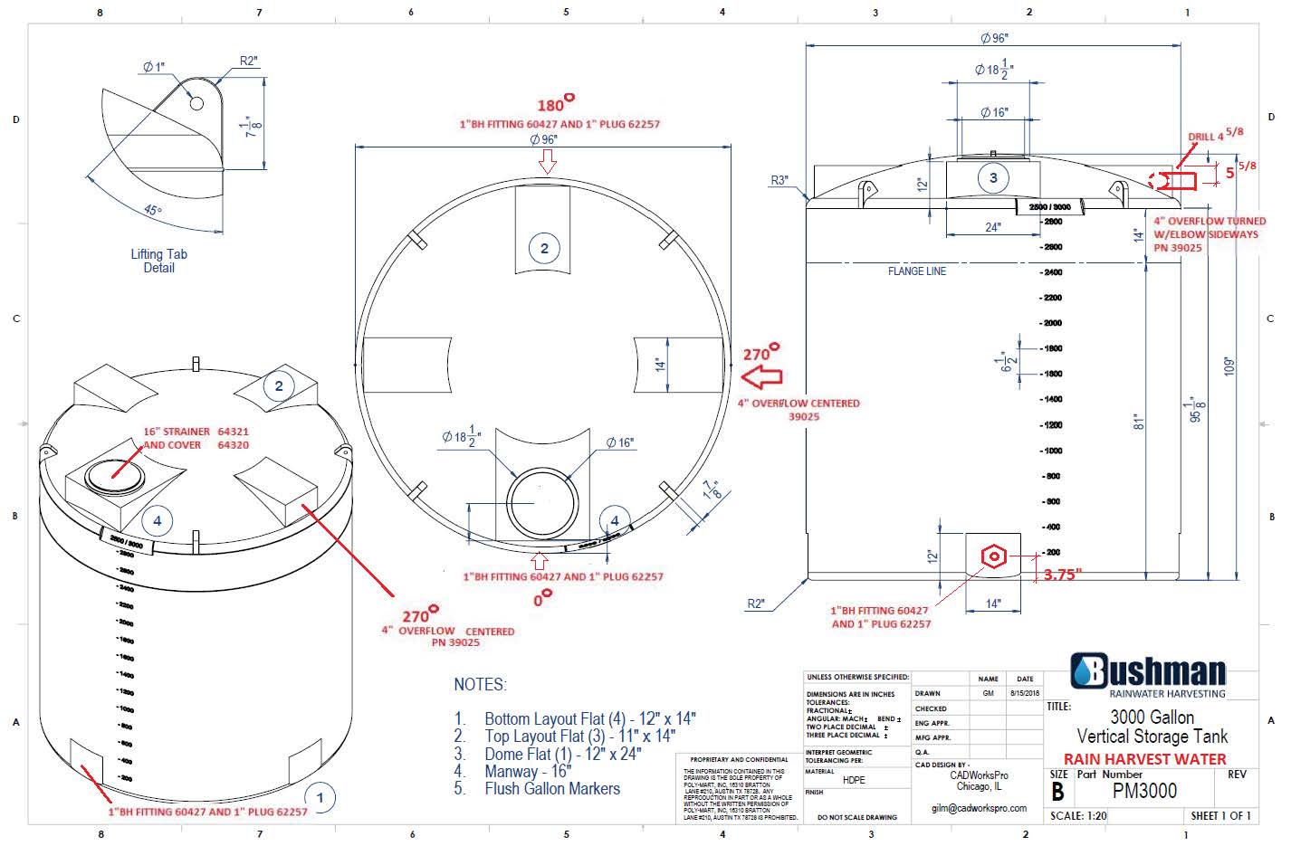 Bushman 3000g Round Tank - Forest Green