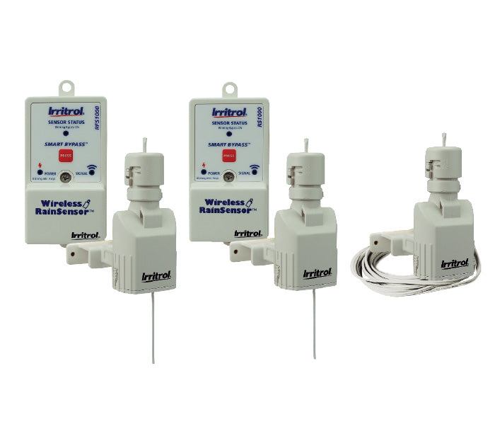 Wired RainSensor™