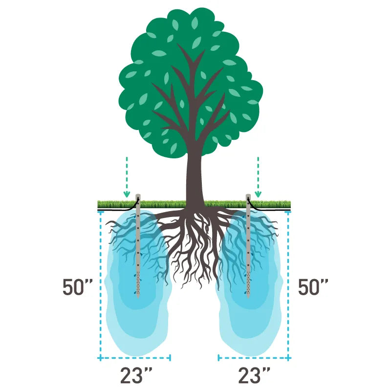 Deep Drip Watering Stake 36"