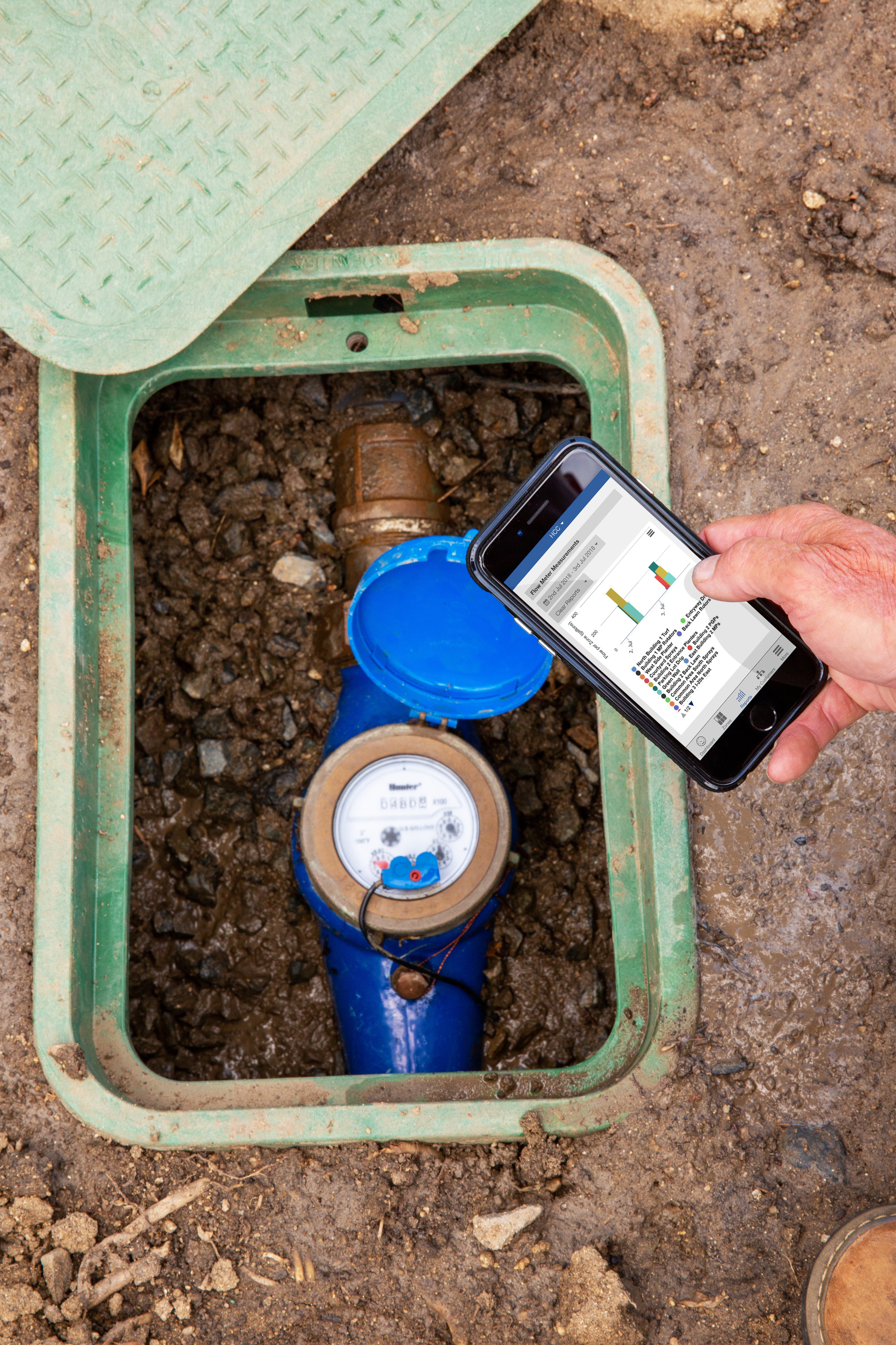 HC Flow Meter with ¾" male NPT thread, U.S. gallons